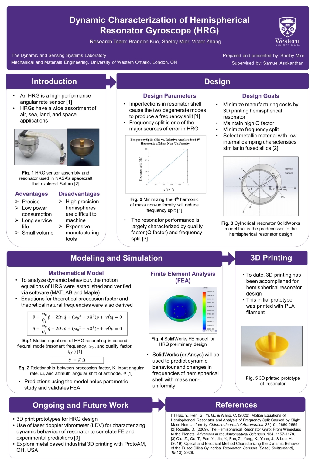 Description of the image